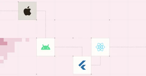 Les logos d’Apple, Android, Flutter et React reliés sur une grille