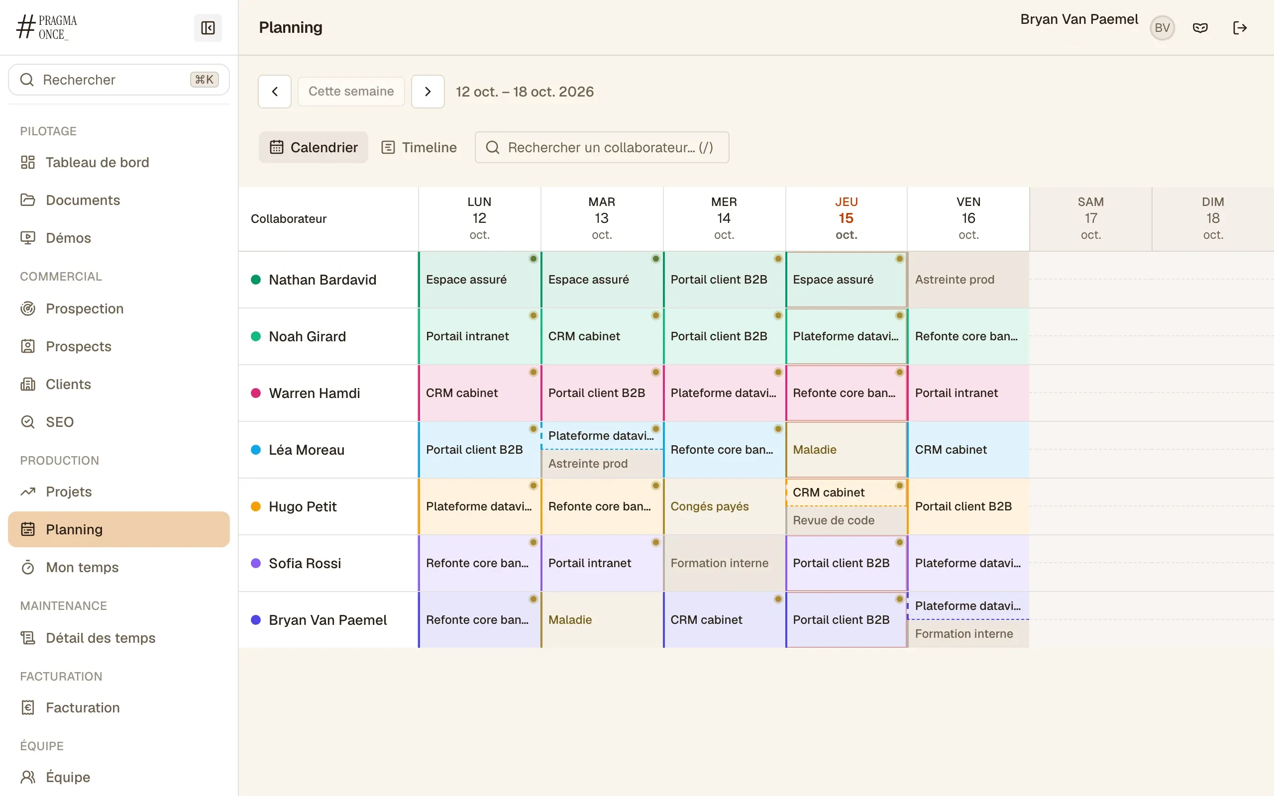 Planning hebdomadaire : une ligne par collaborateur, une case par jour avec le projet, les absences et les astreintes.