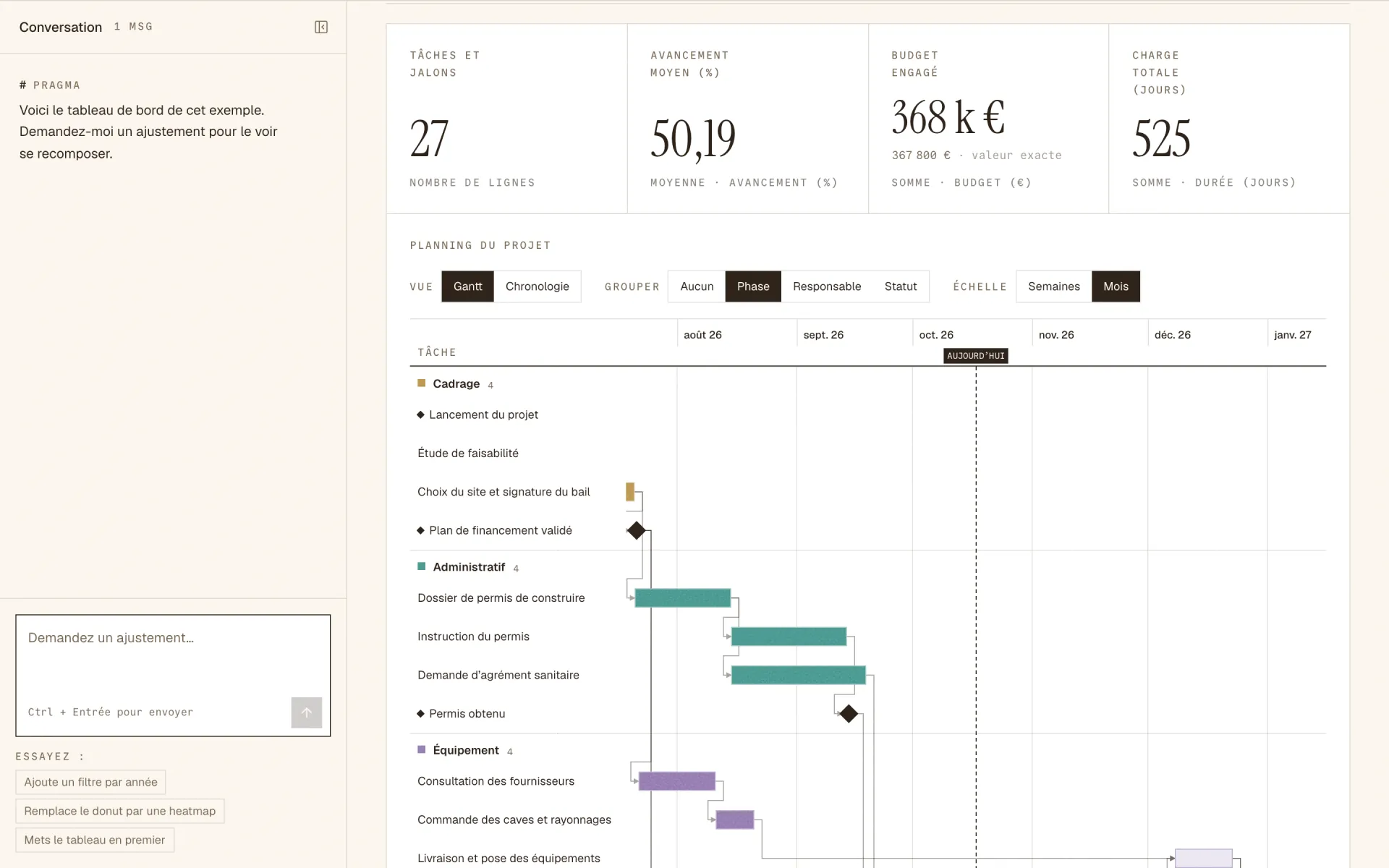 Tableau de bord composé sur le planning d’exemple de la Fromagerie Bouvier : tâches, avancement, budget, charge, et le Gantt des phases avec leurs dépendances.